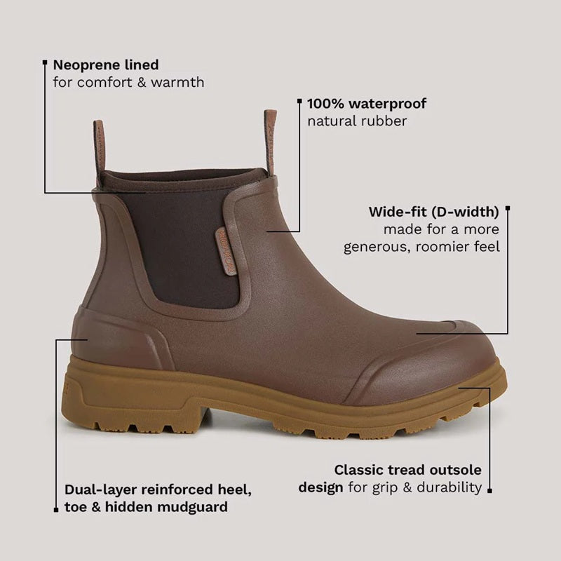 Oberon Ankle Boot | Espresso