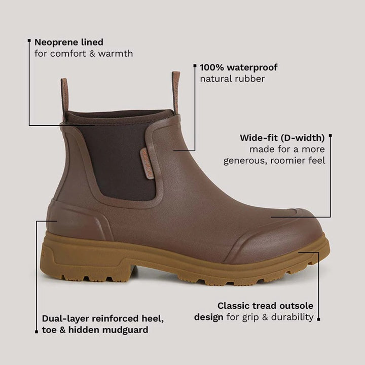 Oberon Ankle Boot | Espresso