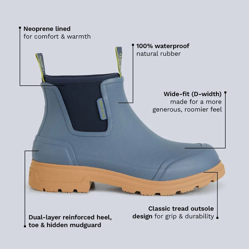 Oberon Ankle Boot | Storm Blue