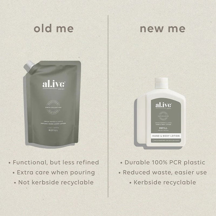 650ml Lotion Refill | Green Pepper & Lotus - General