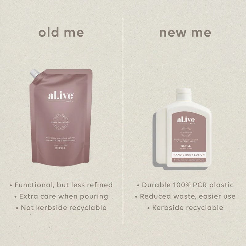 650ml Lotion Refill | Raspberry Blossom & Juniper - General