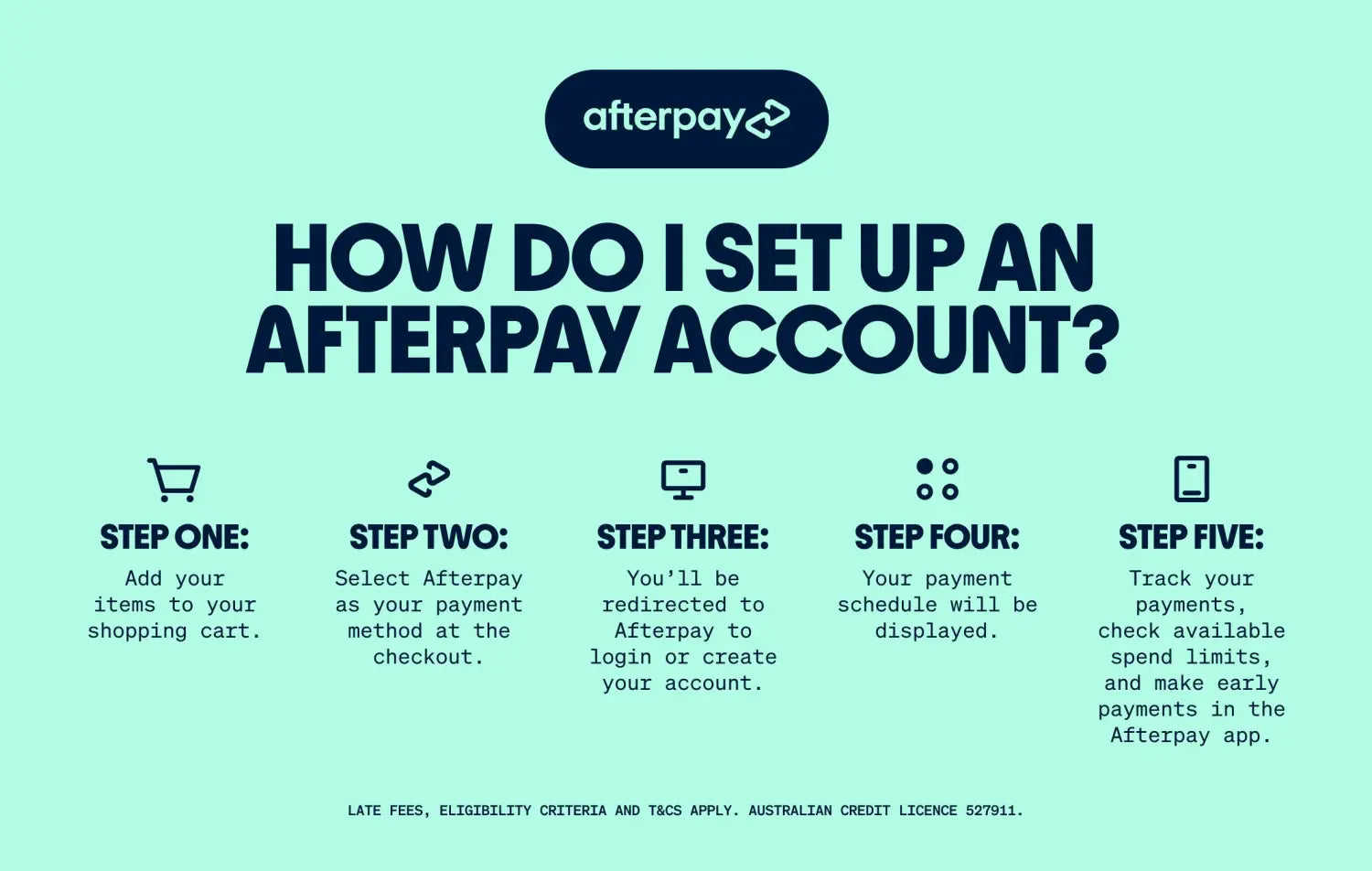 AfterPay